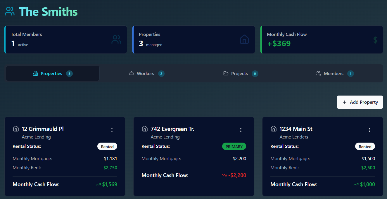 Dashboard